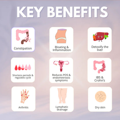 CAYLLE™  Premium Castor Oil Roll-On